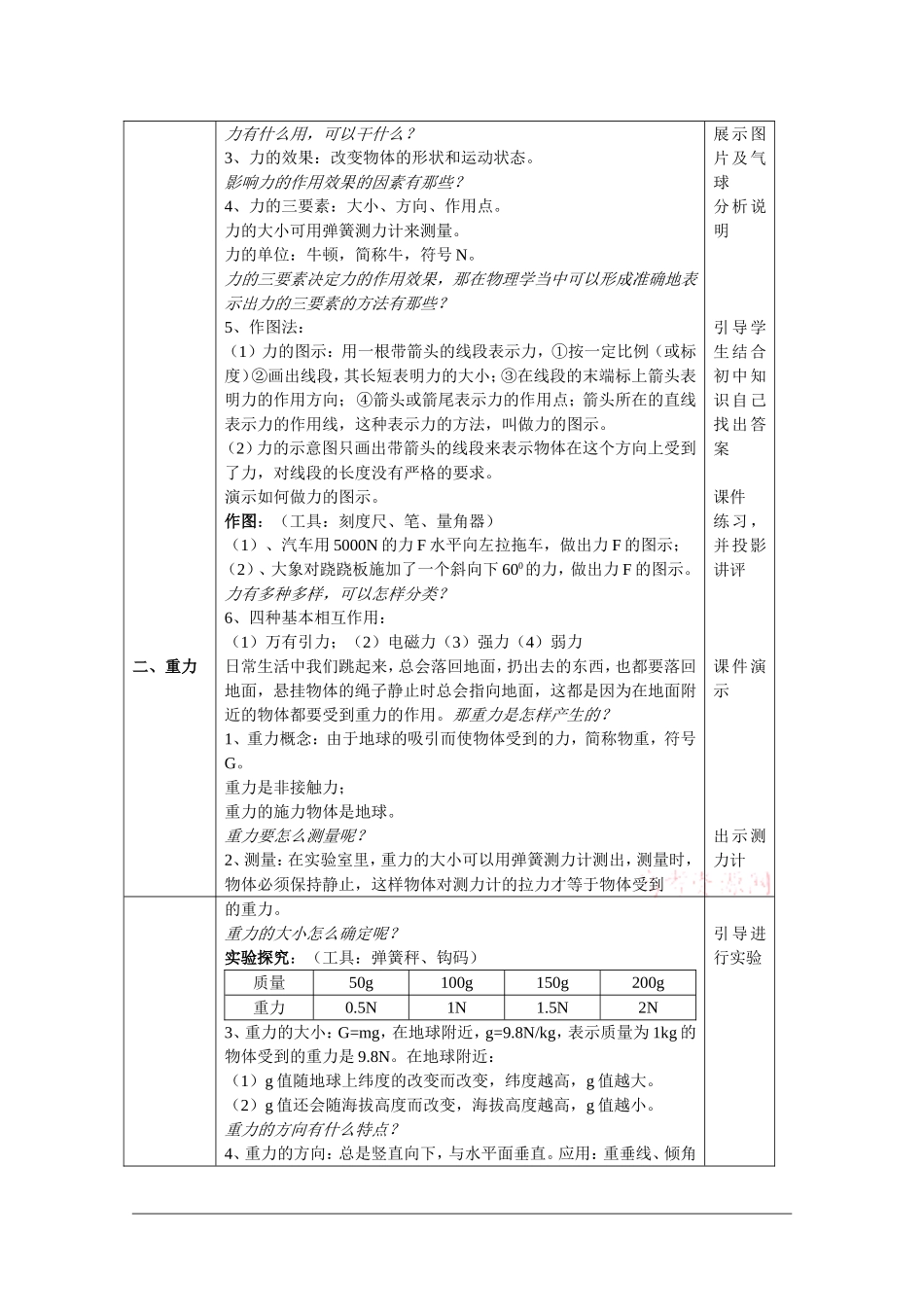 高中高中物理：4.1《重力与重心》教案鲁科版必修1_第2页