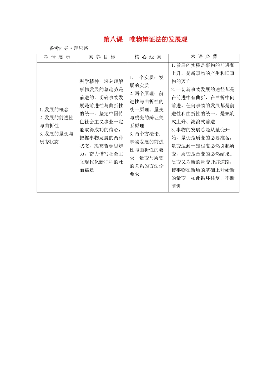 高考政治一轮复习 第三单元 思想方法与创新意识 第八课 唯物辩证法的发展观学案 新人教版必修4.doc-新人教版高三必修4政治学案_第1页