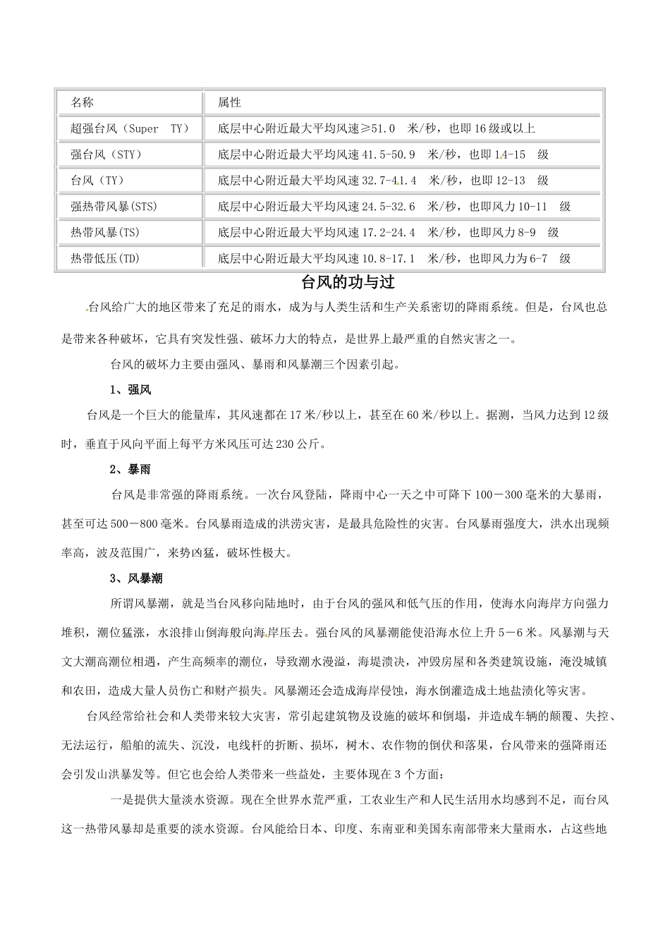 高中地理：24《中国的气象灾害》素材(1)新人教版选修5_第3页