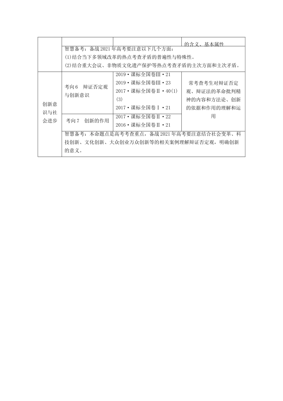高考政治一轮复习 第三单元 思想方法与创新意识 第七课 唯物辩证法的联系观学案 新人教版必修4-新人教版高三必修4政治学案_第2页