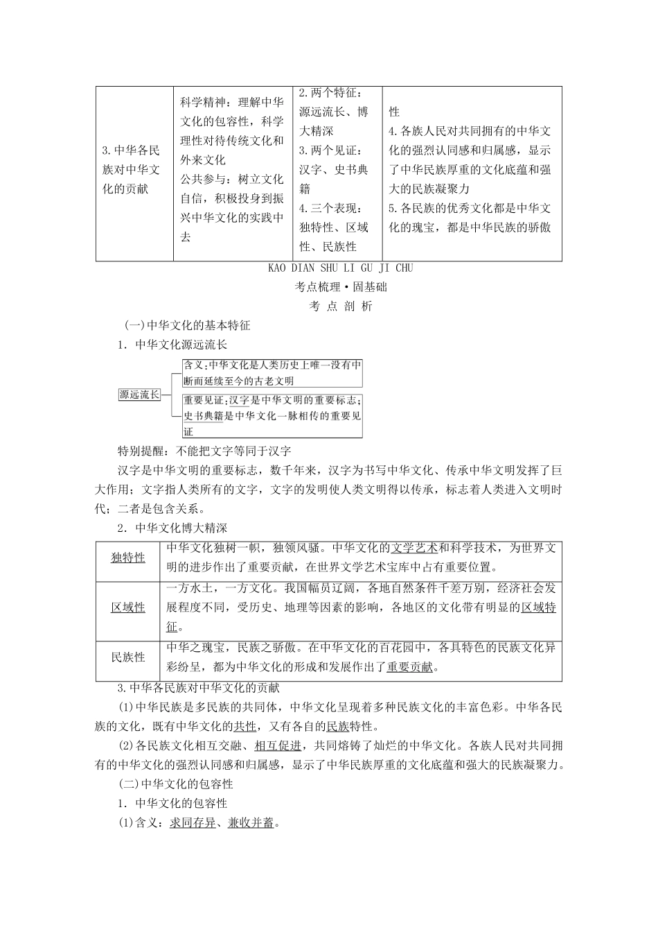 高考政治一轮复习 第三单元 中华文化与民族精神 第六课 我们的中华文化学案 新人教版必修3-新人教版高三必修3政治学案_第2页