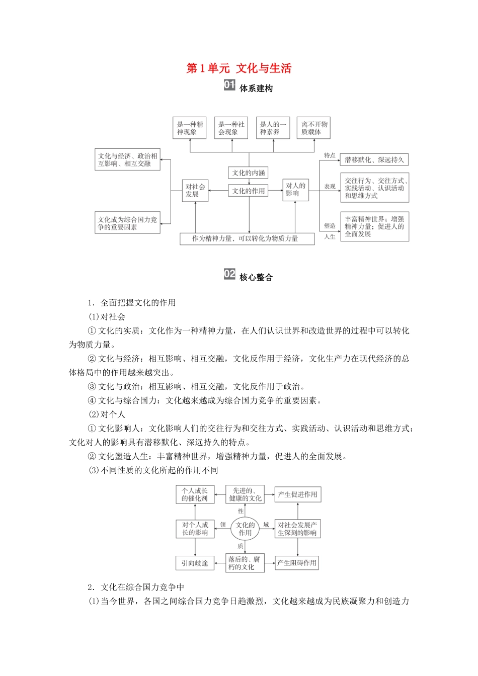 高考政治一轮复习 模块3 文化生活 第1单元 文化与生活 单元综合提升教学案-人教版高三全册政治教学案_第1页