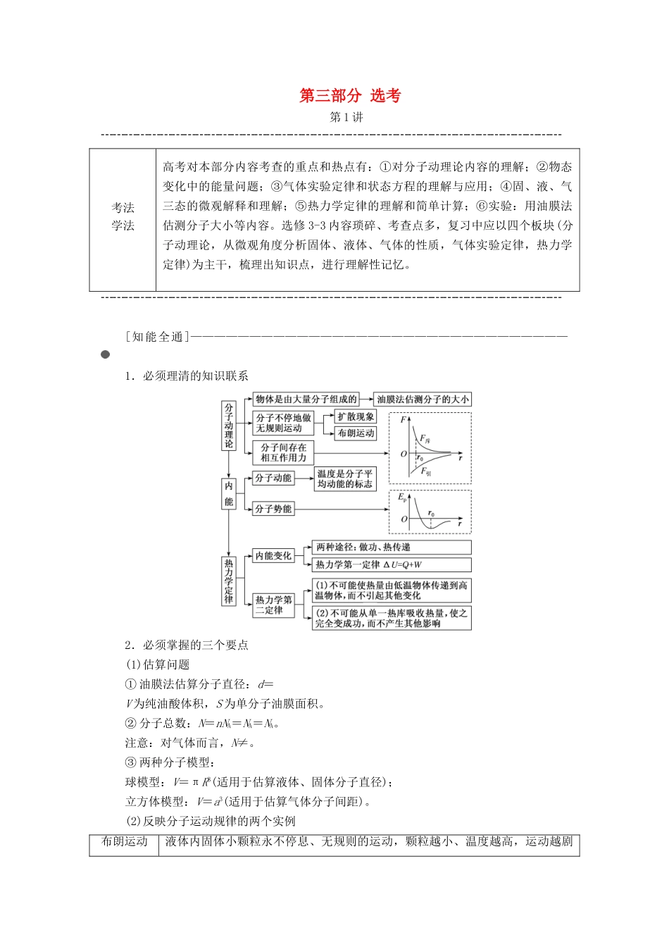 高考物理二轮 第三部分 选考学案-人教版高三全册物理学案_第1页