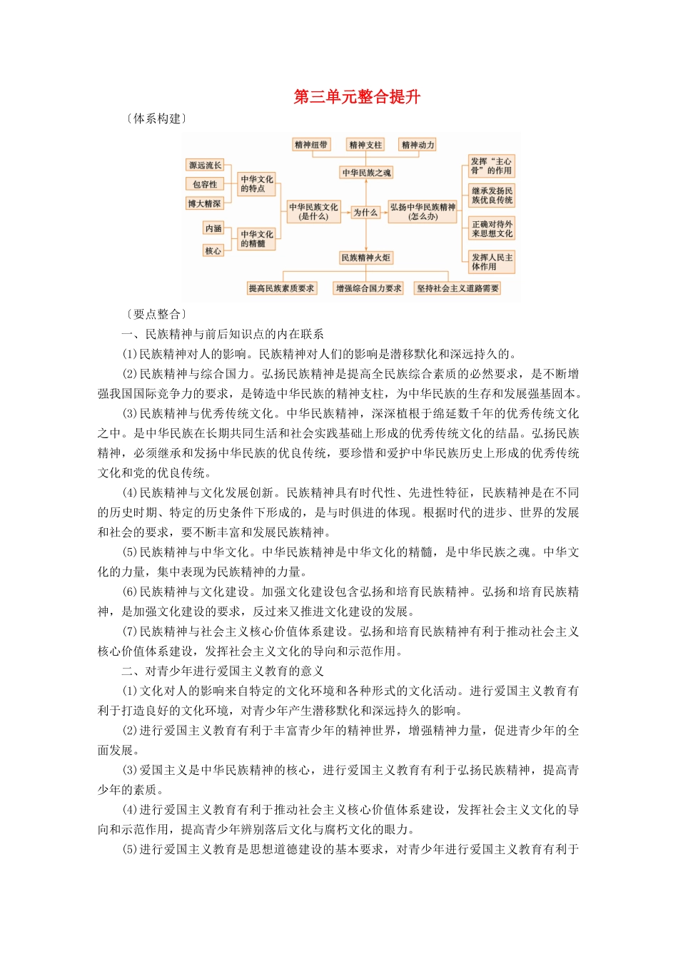 高考政治一轮复习 第三单元 中华文化与民族精神 整合提升学案 新人教版必修3-新人教版高三必修3政治学案_第1页