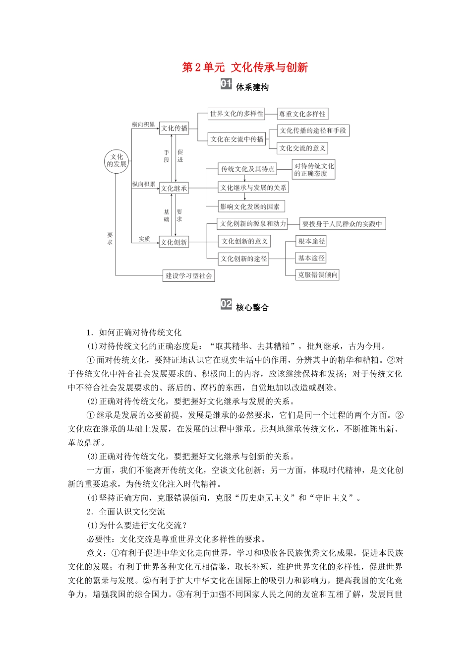高考政治一轮复习 模块3 文化生活 第2单元 文化传承与创新 单元综合提升教学案-人教版高三全册政治教学案_第1页