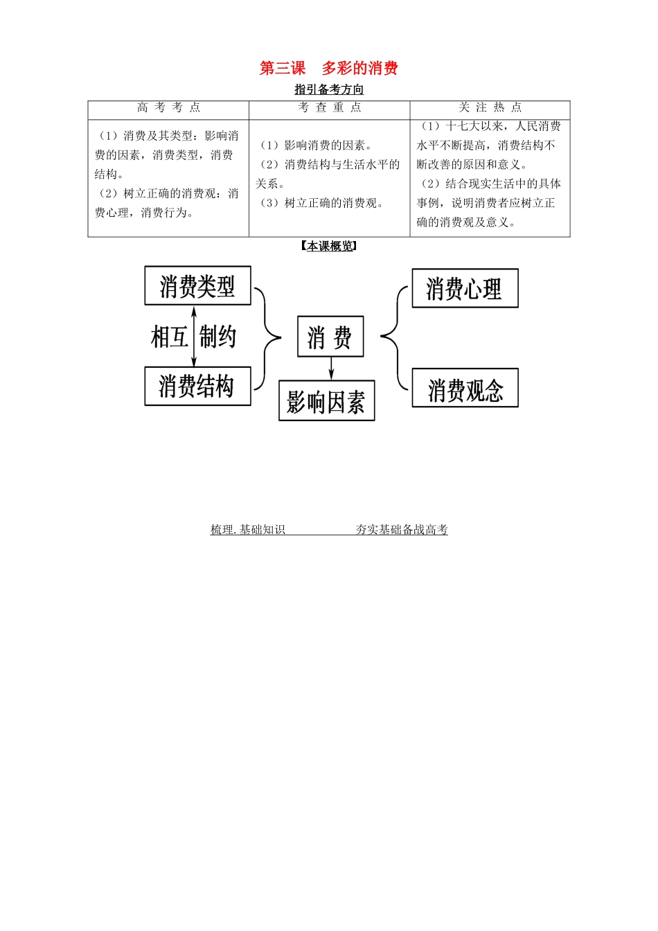 高考政治一轮复习 第三课 多彩的消费导学案-人教版高三全册政治学案_第1页