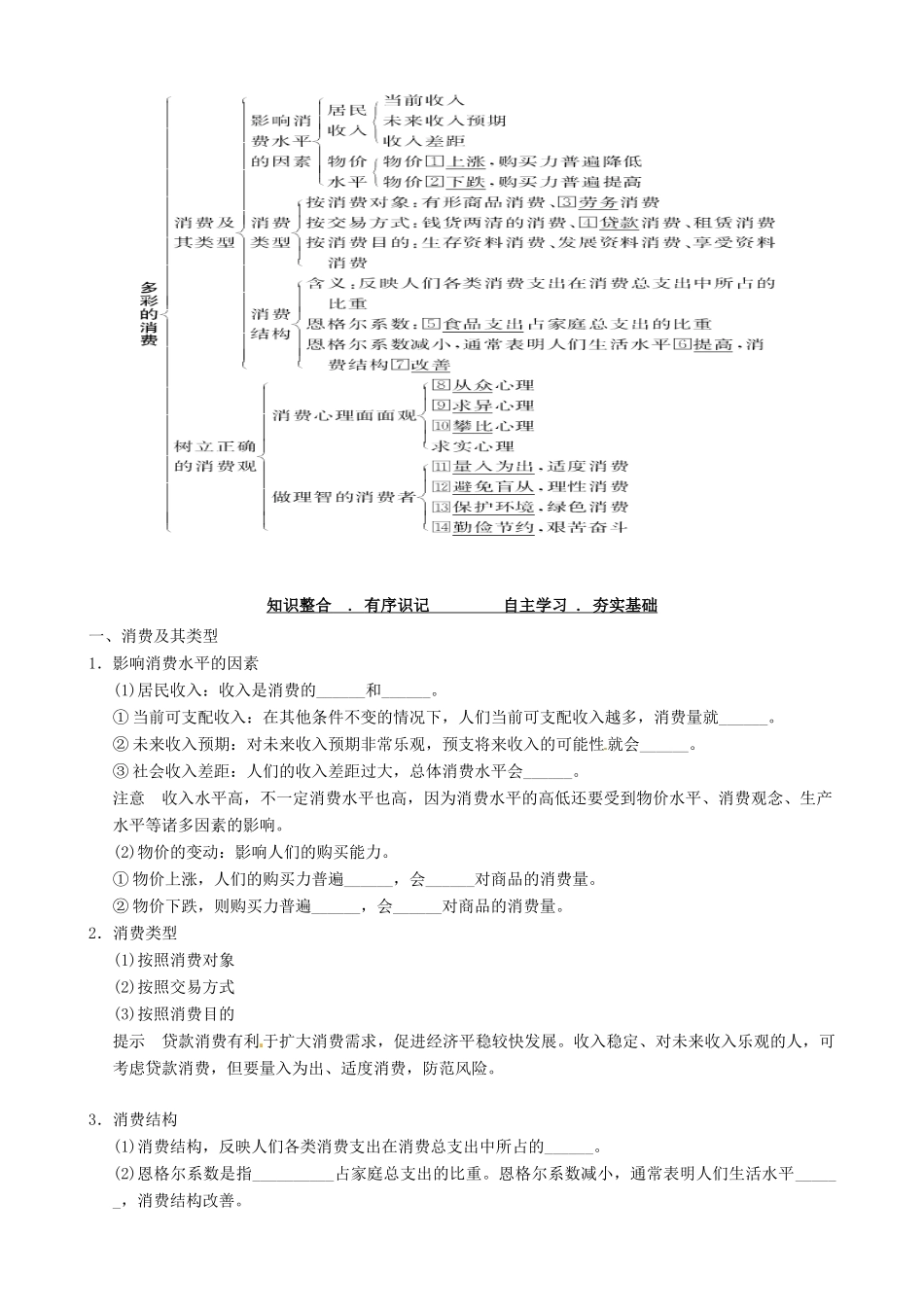 高考政治一轮复习 第三课 多彩的消费导学案-人教版高三全册政治学案_第2页