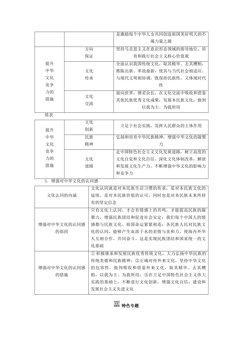 高考政治一轮复习 模块3 文化生活 第3单元 中华文化与民族精神 单元综合提升教学案-人教版高三全册政治教学案_第2页