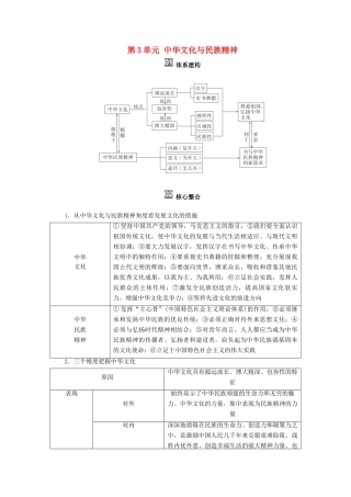 高考政治一轮复习 模块3 文化生活 第3单元 中华文化与民族精神 单元综合提升教学案-人教版高三全册政治教学案