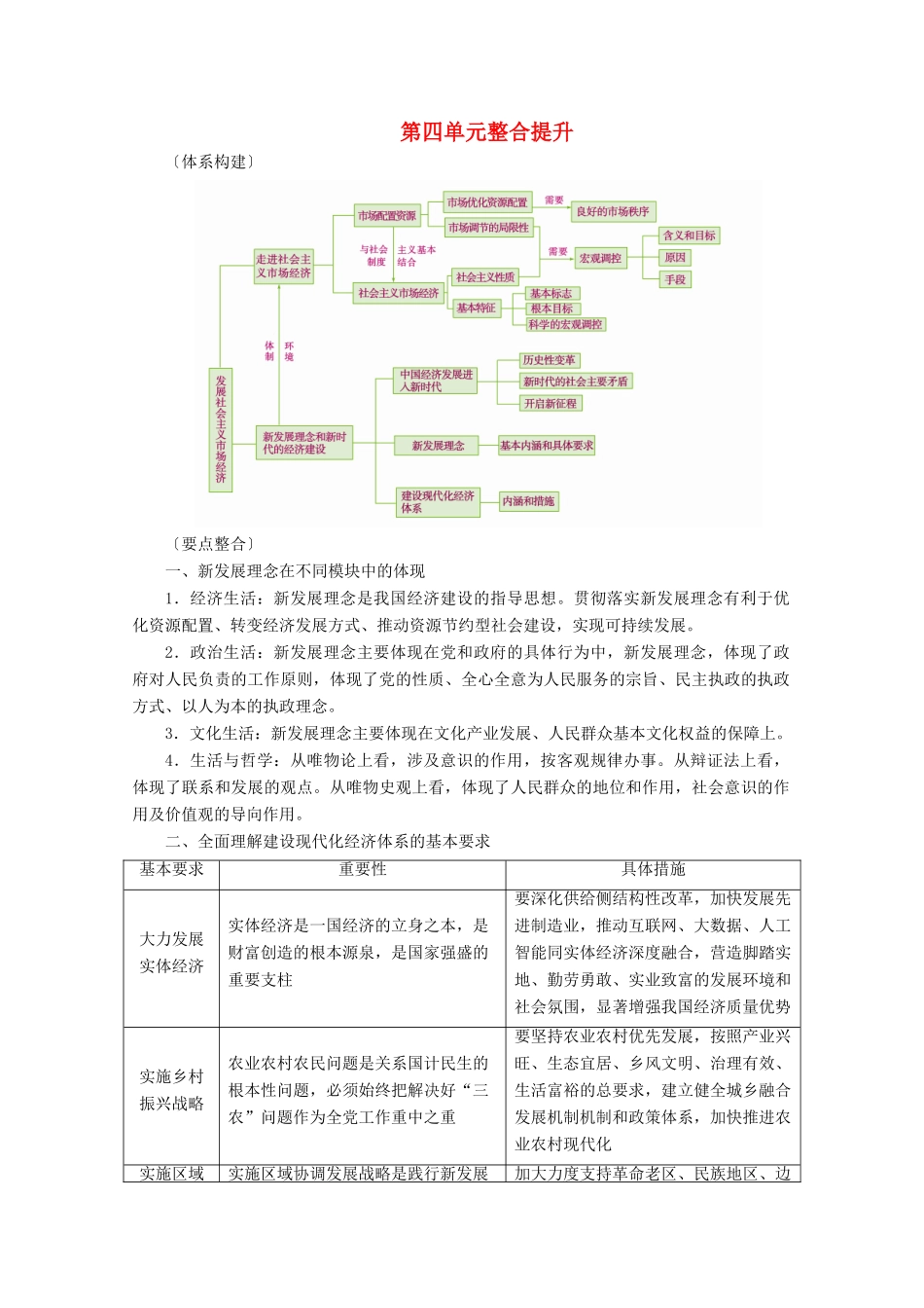高考政治一轮复习 第四单元 发展社会主义市场经济 整合提升学案 新人教版必修1-新人教版高三必修1政治学案_第1页