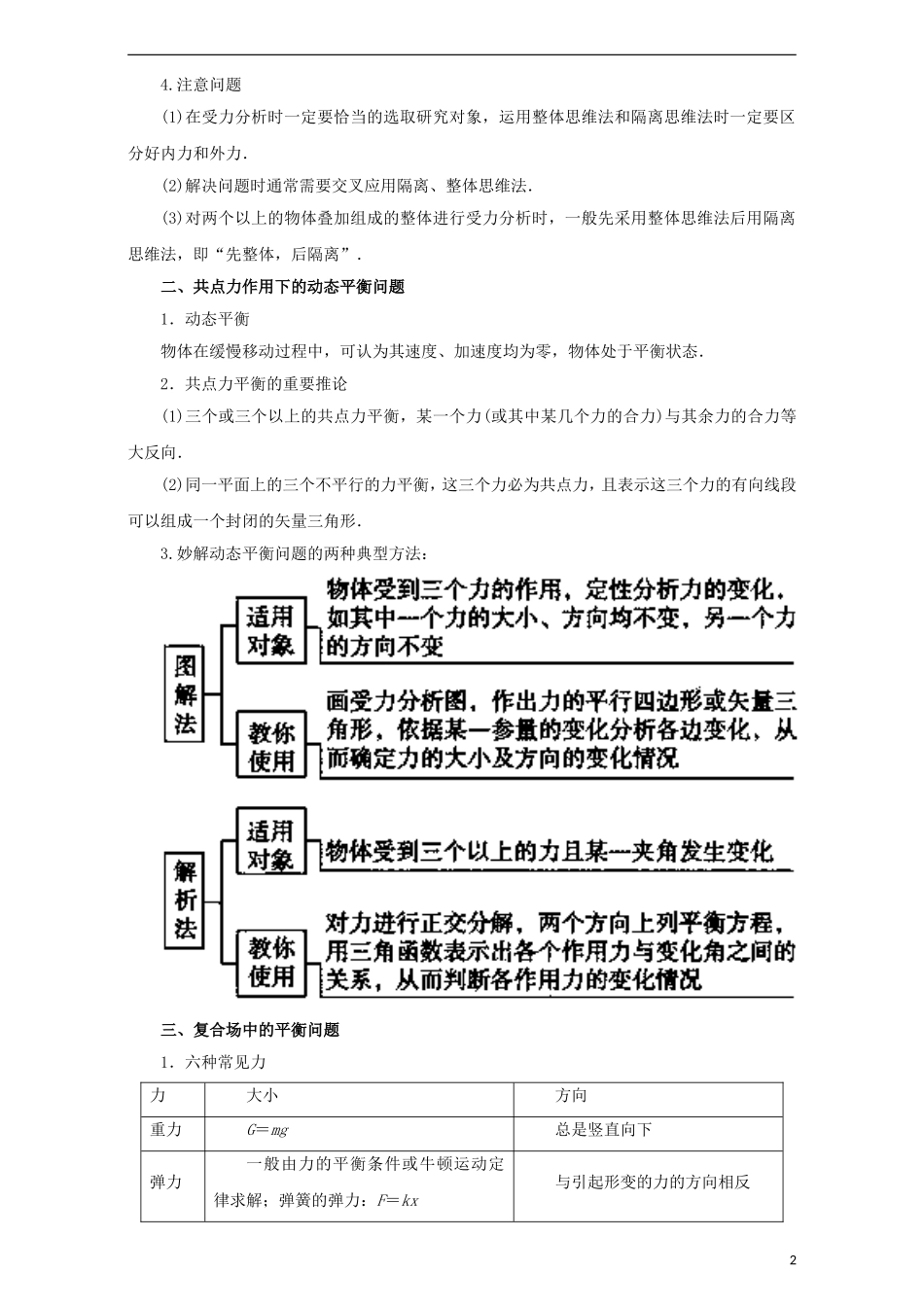 高考物理二轮复习 专题01 力与物体的平衡教学案（含解析）-人教版高三全册物理教学案_第2页