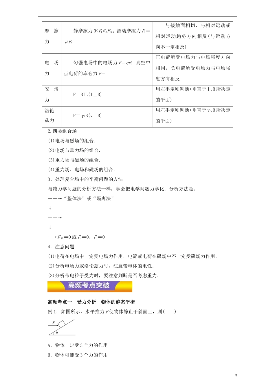 高考物理二轮复习 专题01 力与物体的平衡教学案（含解析）-人教版高三全册物理教学案_第3页