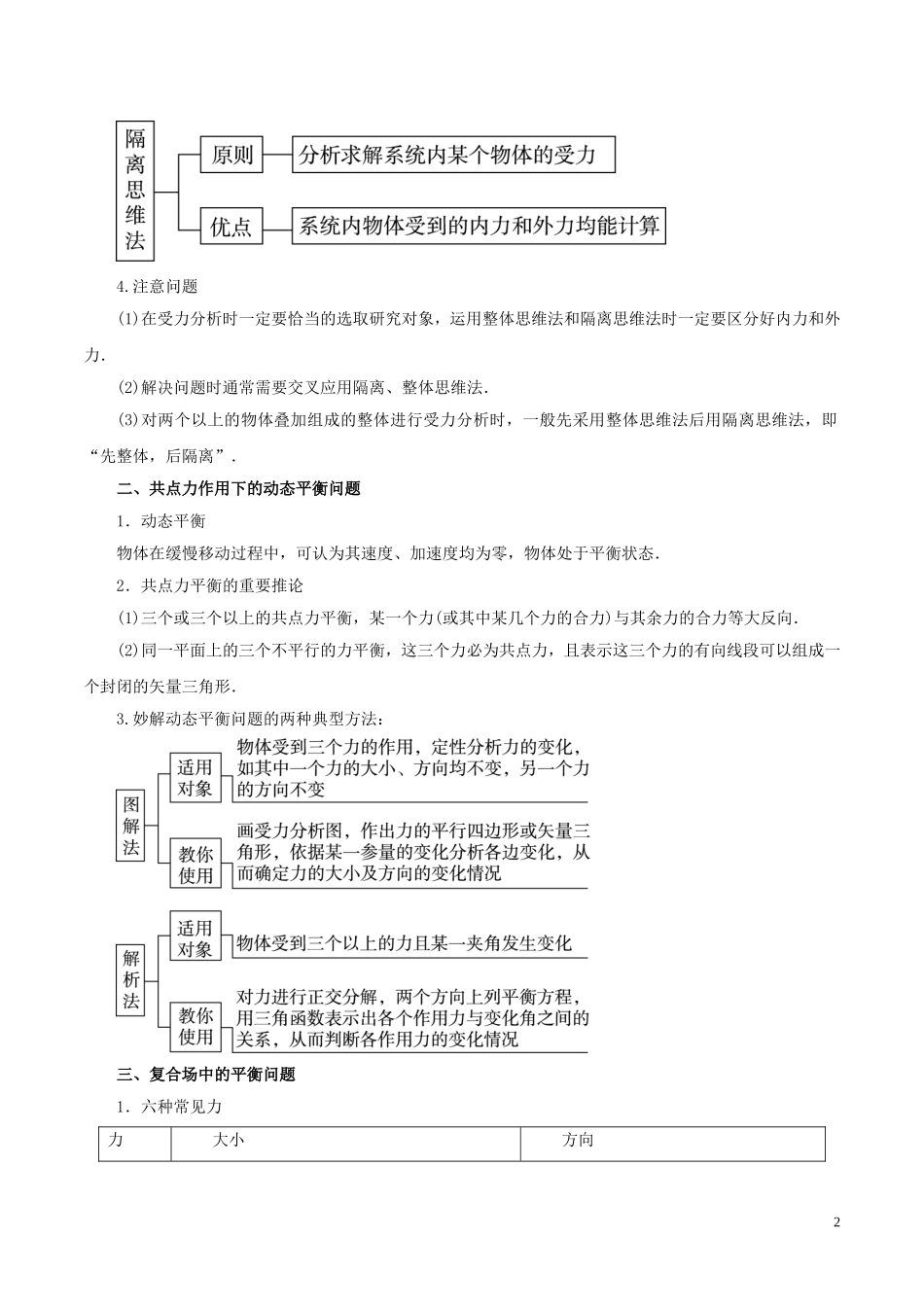 高考物理二轮复习 专题01 力与物体的平衡教学案-人教版高三全册物理教学案_第2页
