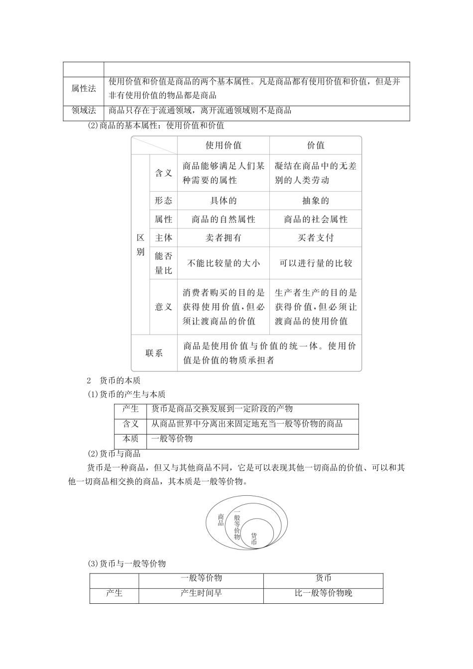 高考政治一轮复习 第一部分 经济生活 第一单元 生活与消费 第一课 神奇的货币教案-人教版高三全册政治教案_第2页