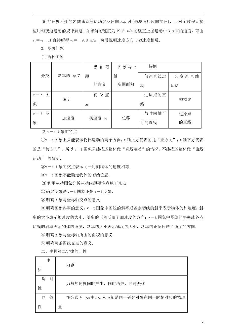 高考物理二轮复习 专题02 牛顿运动定律与直线运动教学案（含解析）-人教版高三全册物理教学案_第2页