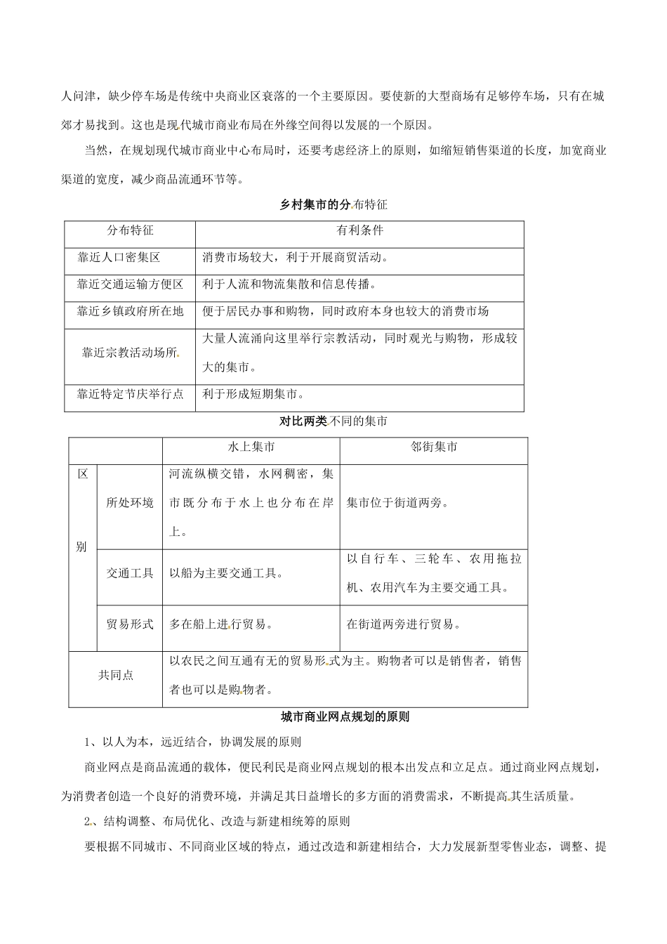 高中地理：42《城乡商业与生活环境》素材鲁教版选修4_第2页