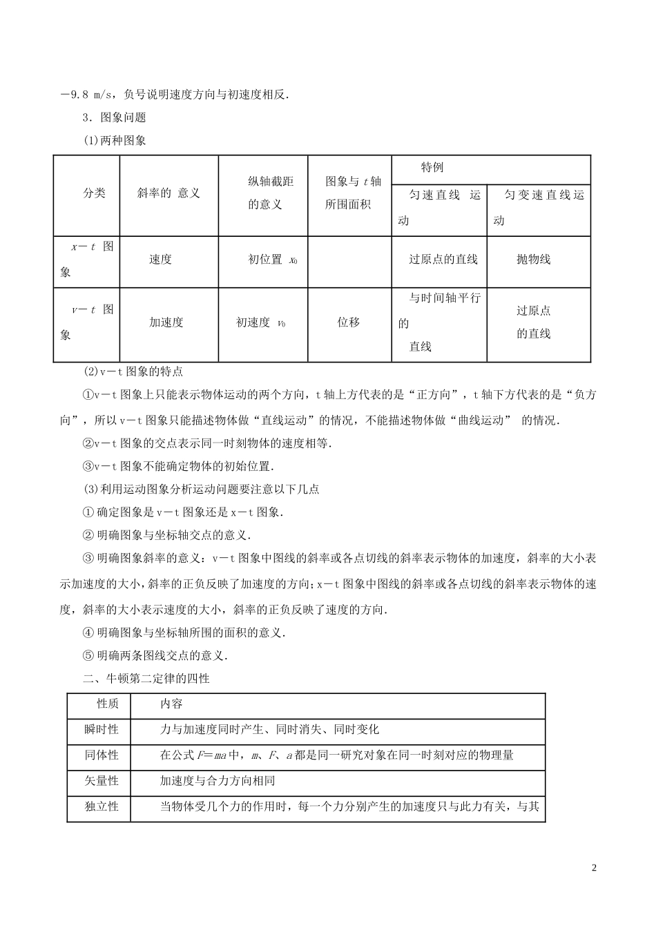 高考物理二轮复习 专题02 牛顿运动定律与直线运动教学案-人教版高三全册物理教学案_第2页