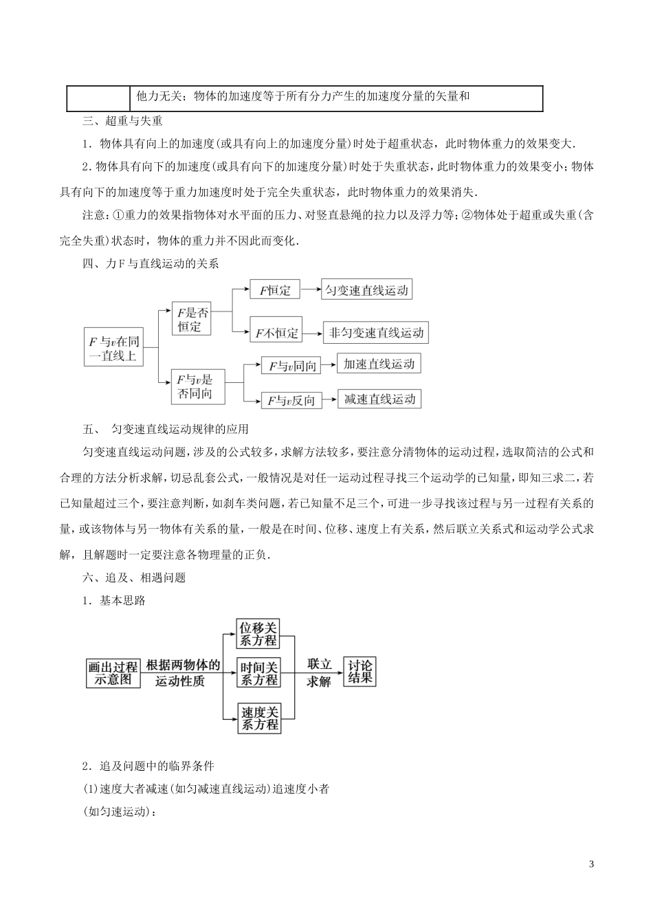高考物理二轮复习 专题02 牛顿运动定律与直线运动教学案-人教版高三全册物理教学案_第3页
