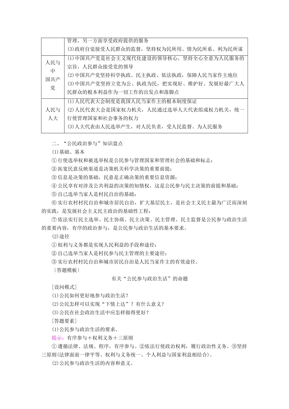 高考政治一轮复习 第一单元 公民的政治生活 整合提升学案 新人教版必修2-新人教版高三必修2政治学案_第2页