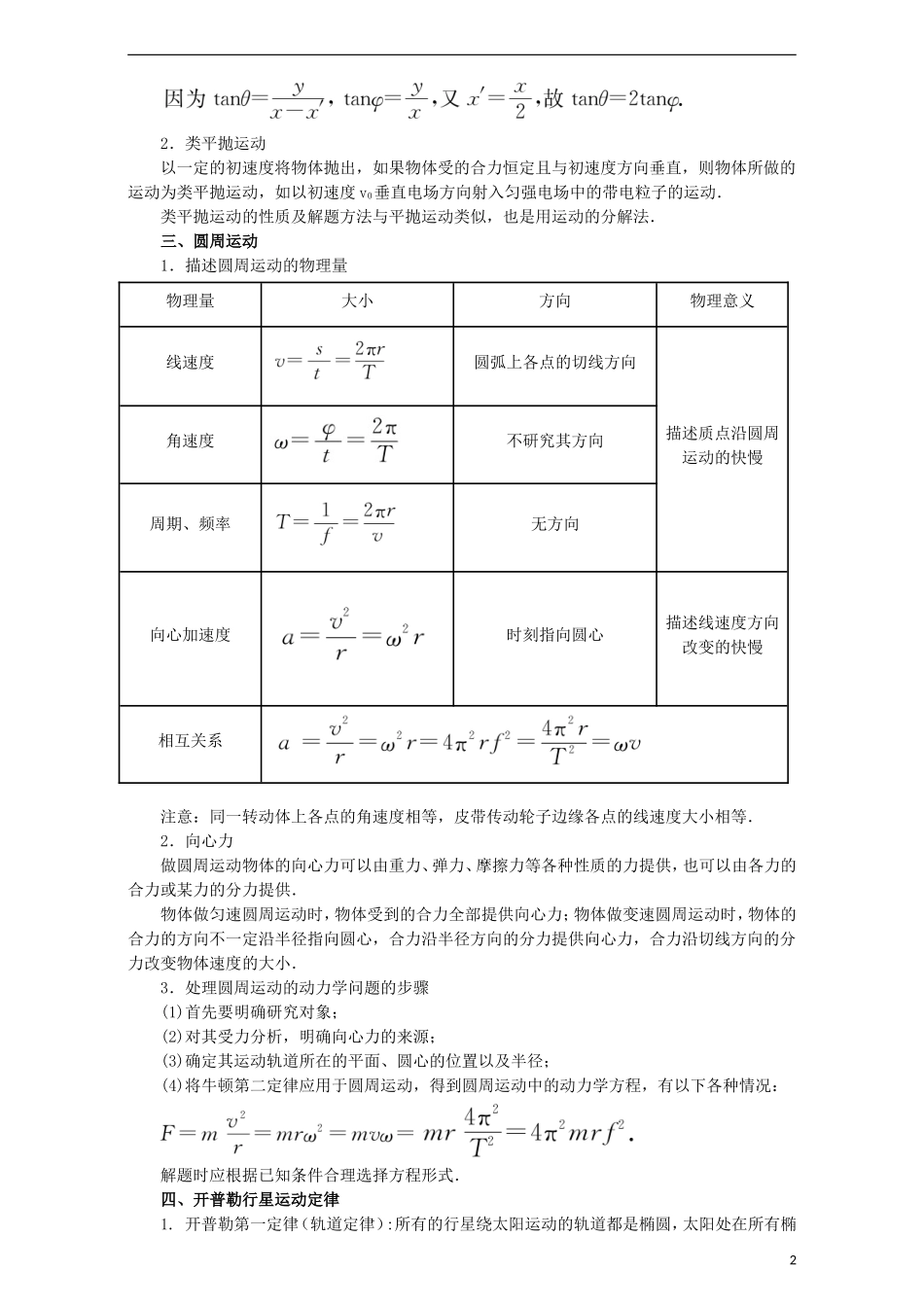 高考物理二轮复习 专题03 牛顿运动定律与曲线运动教学案（含解析）-人教版高三全册物理教学案_第2页