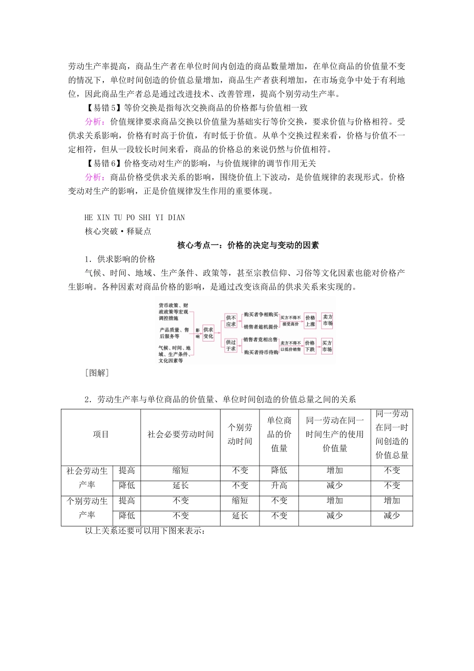 高考政治一轮复习 第一单元 生活与消费 第二课 多变的价格学案 新人教版必修1-新人教版高三必修1政治学案_第3页