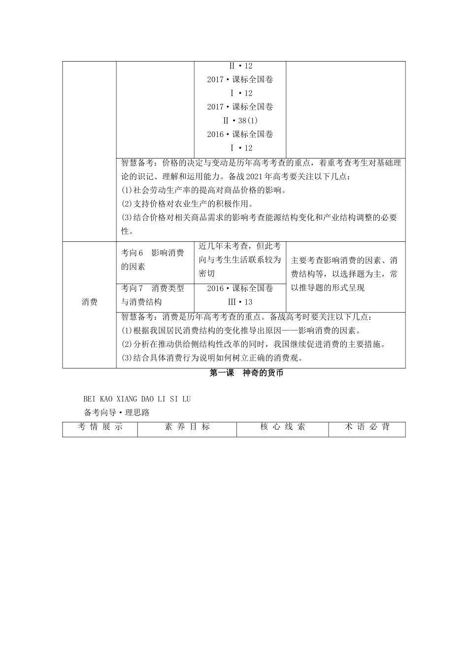 高考政治一轮复习 第一单元 生活与消费 第一课 神奇的货币学案 新人教版必修1-新人教版高三必修1政治学案_第2页