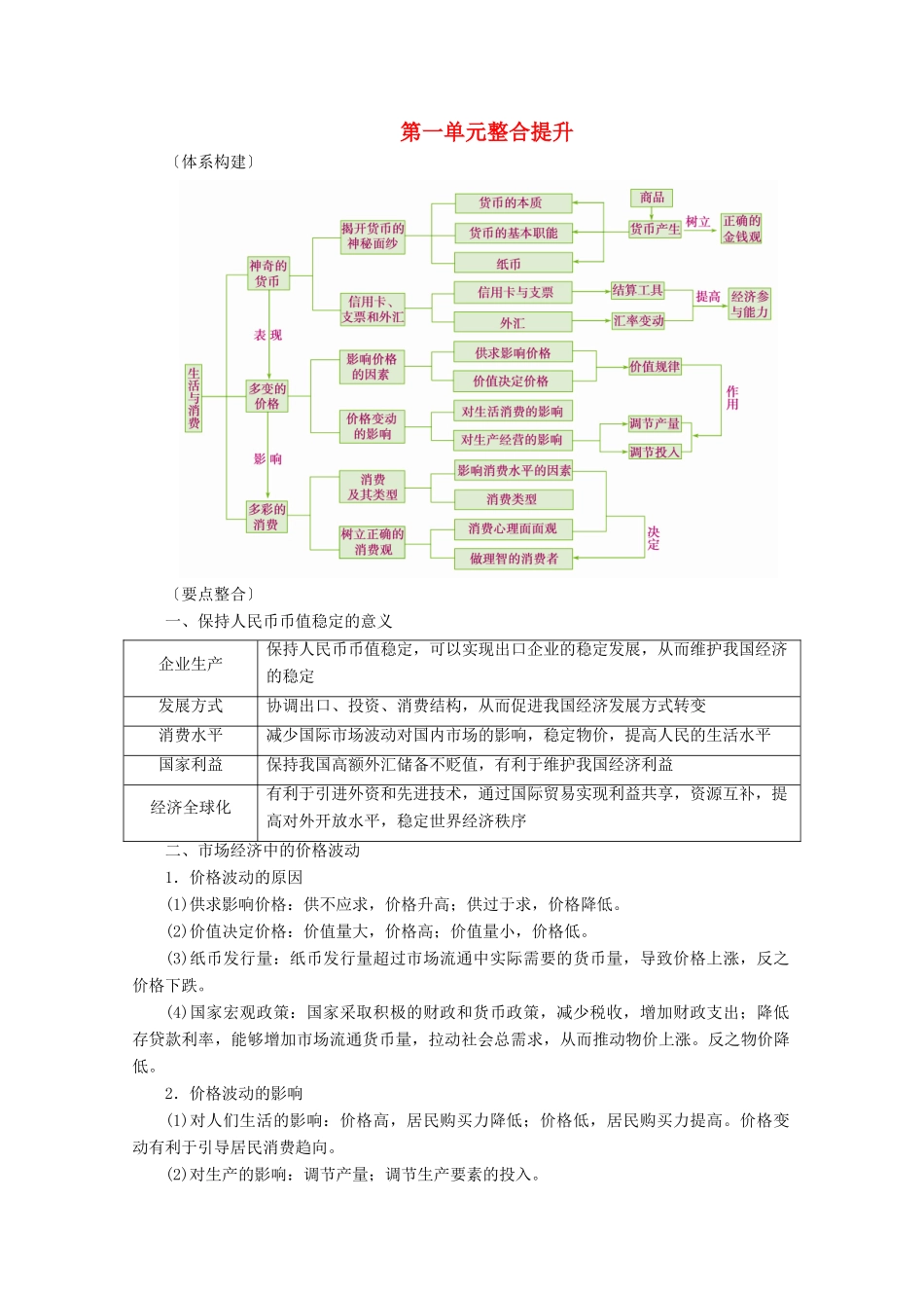 高考政治一轮复习 第一单元 生活与消费 整合提升学案 新人教版必修1-新人教版高三必修1政治学案_第1页