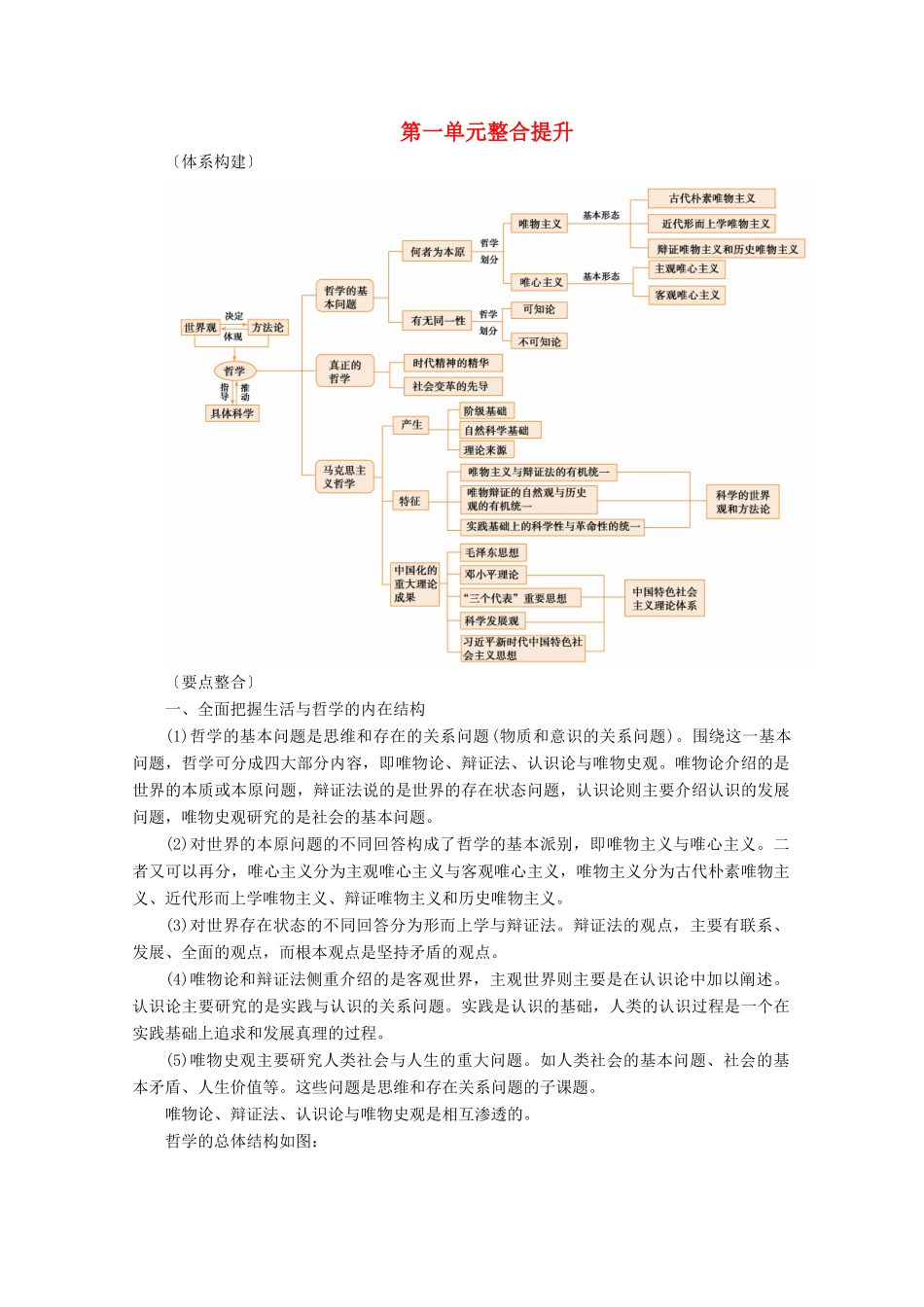 高考政治一轮复习 第一单元 生活智慧与时代精神 整合提升学案 新人教版必修4-新人教版高三必修4政治学案_第1页