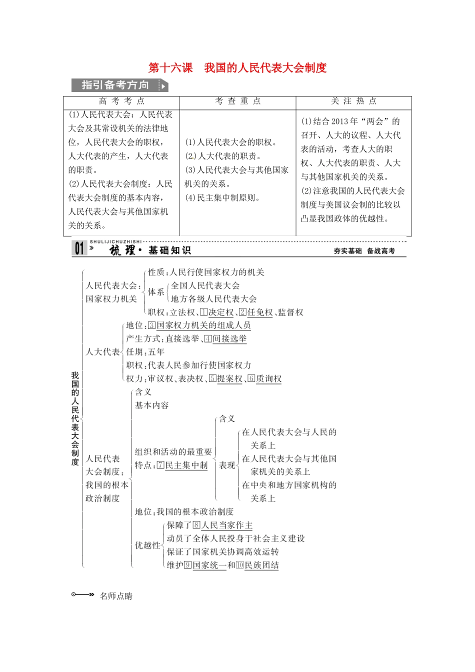 高考政治一轮复习《政治生活》3.5我国的人民代表大会制度（1）学案-人教版高三全册政治学案_第1页