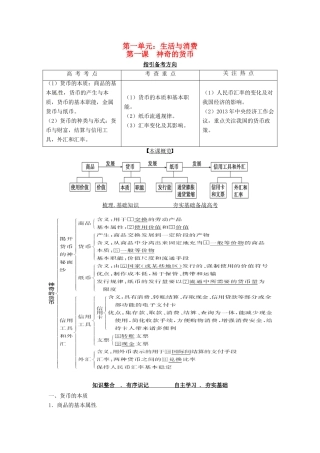 高考政治一轮复习 第一课 神奇的货币导学案-人教版高三全册政治学案