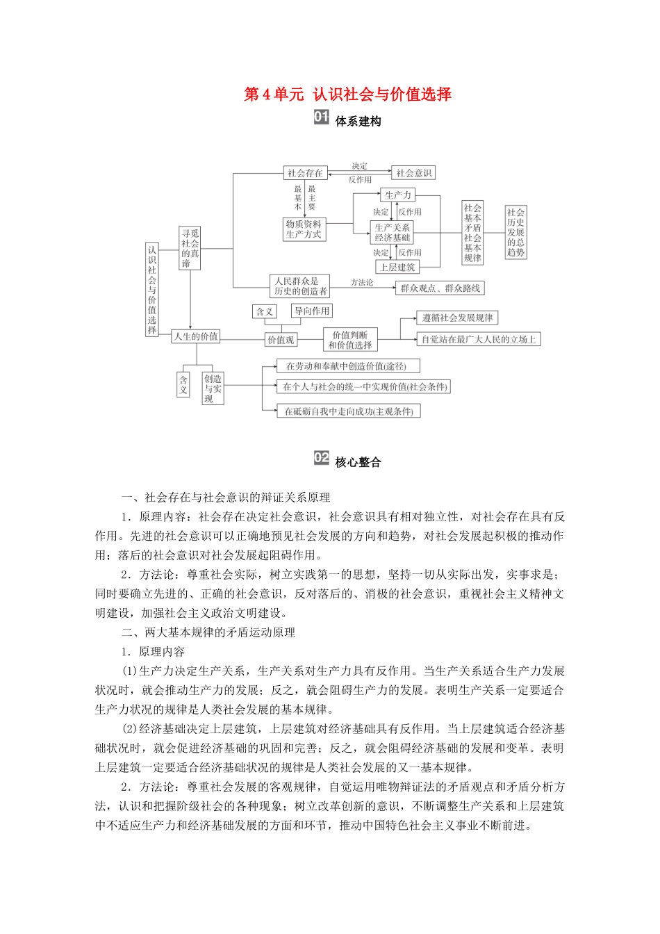 高考政治一轮复习 模块4 生活与哲学 第4单元 认识社会与价值选择 单元综合提升教学案-人教版高三全册政治教学案_第1页