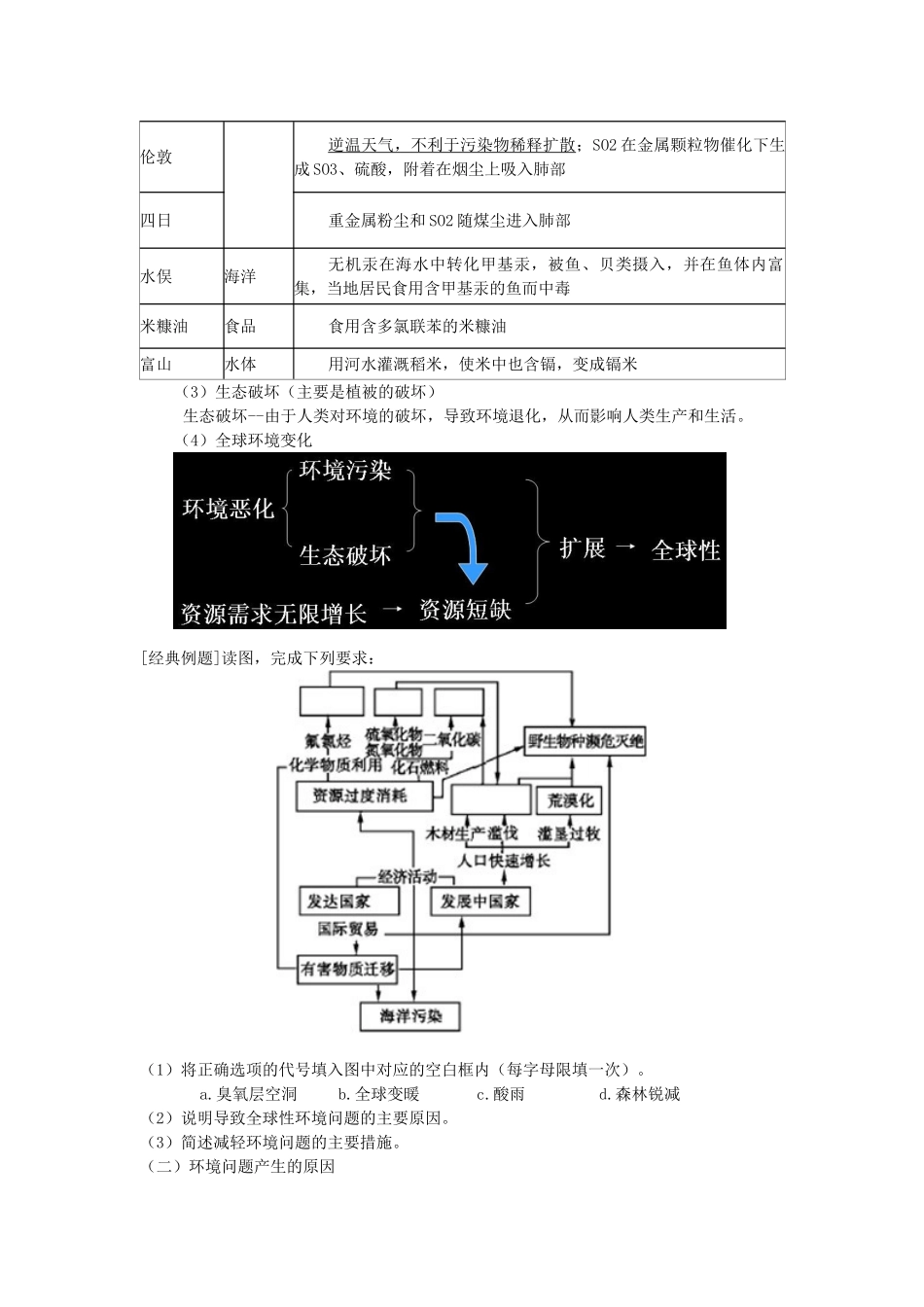 高中地理：当代环境问题的产生及特点学案新人教版选修6_第2页