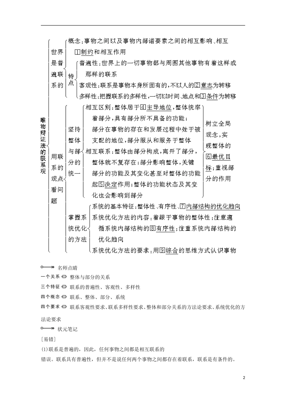 高考政治一轮复习精品学案 3.7唯物辩证法的联系观 新人教版必修4_第2页