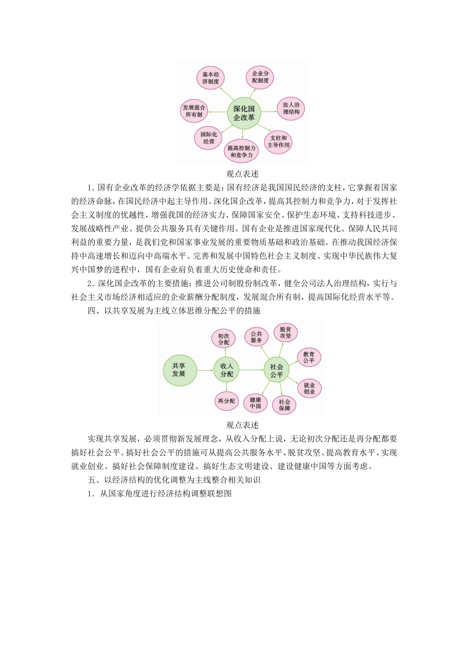 高考政治一轮复习 模块综合提升学案 新人教版必修1-新人教版高三必修1政治学案_第2页