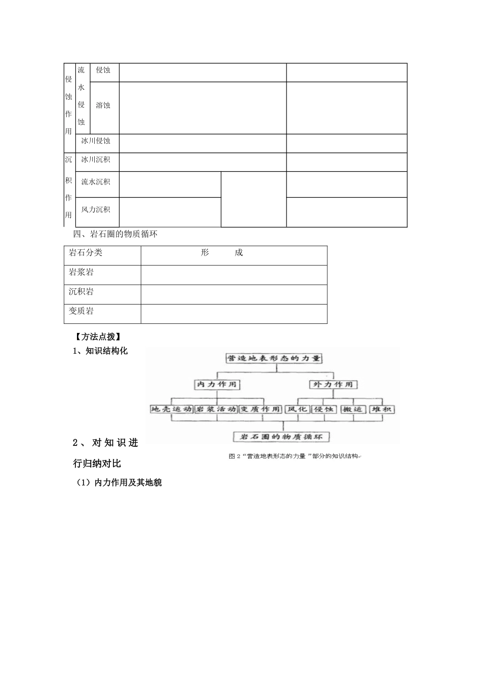 高中地理：地壳的物质组成和物质循环导学案 湘教版必修1_第2页
