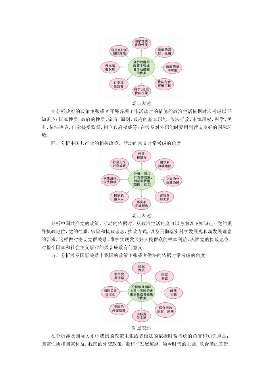 高考政治一轮复习 模块综合提升学案 新人教版必修2-新人教版高三必修2政治学案_第2页