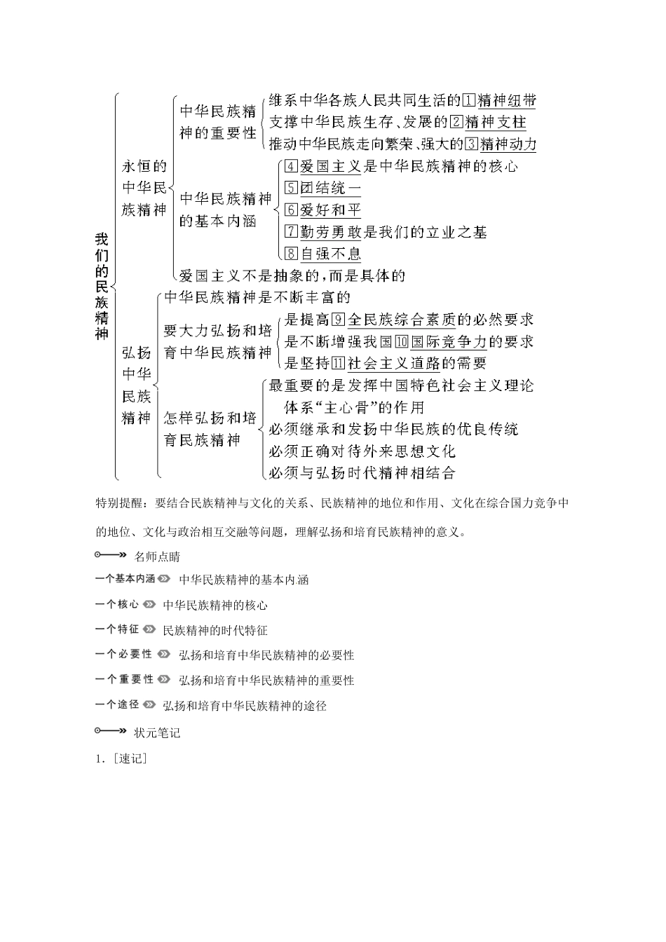 高考政治一轮复习精品学案 3.7我们的民族精神 新人教版必修3_第2页