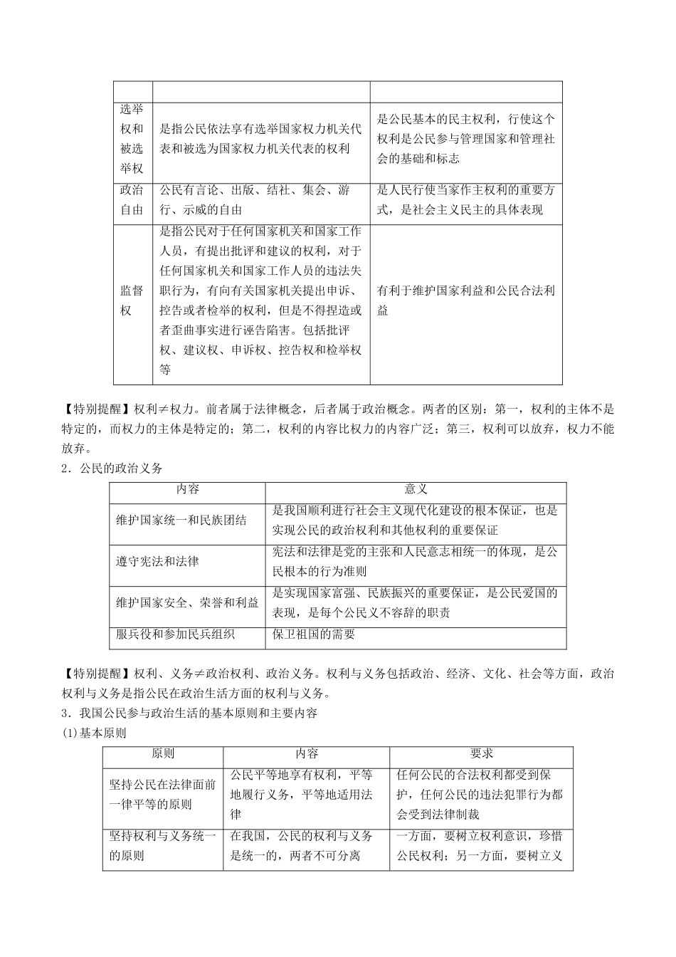 高考政治一轮复习 专题12 生活在人民当家作主的国家（教学案）-人教版高三全册政治教学案_第2页