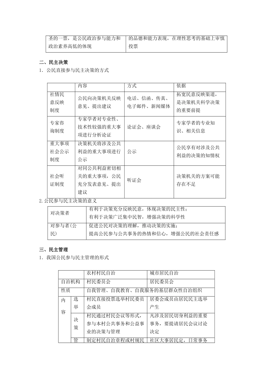高考政治一轮复习 专题13 我国公民的政治参与（教学案）（含解析）-人教版高三全册政治教学案_第2页