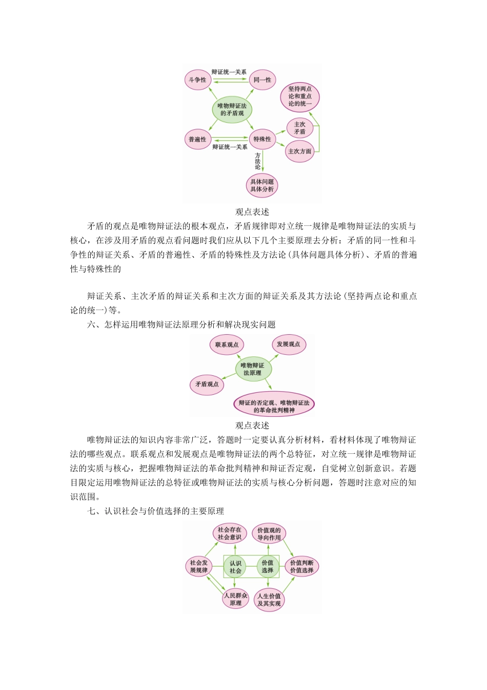 高考政治一轮复习 模块综合提升学案 新人教版必修4-新人教版高三必修4政治学案_第3页