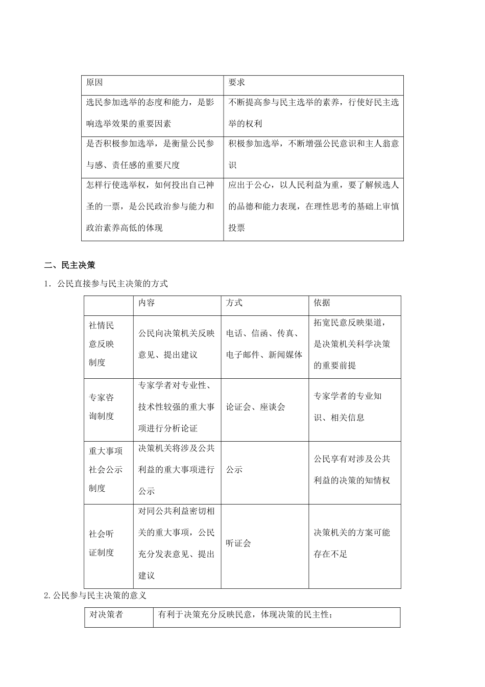 高考政治一轮复习 专题13 我国公民的政治参与（教学案）-人教版高三全册政治教学案_第2页