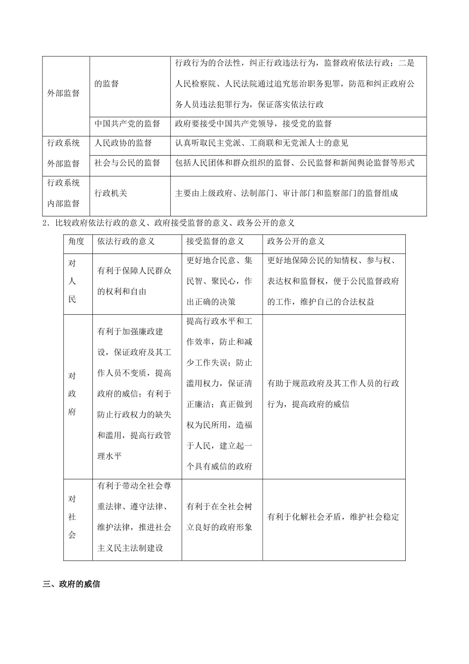 高考政治一轮复习 专题15 我国政府受人民的监督（教学案）-人教版高三全册政治教学案_第2页