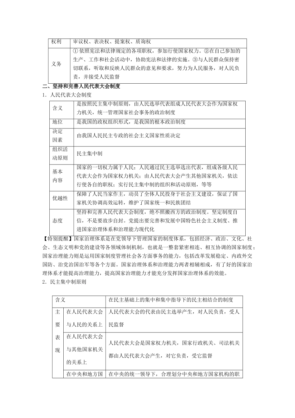 高考政治一轮复习 专题16 我国的人民代表大会制度（教学案）（含解析）-人教版高三全册政治教学案_第2页