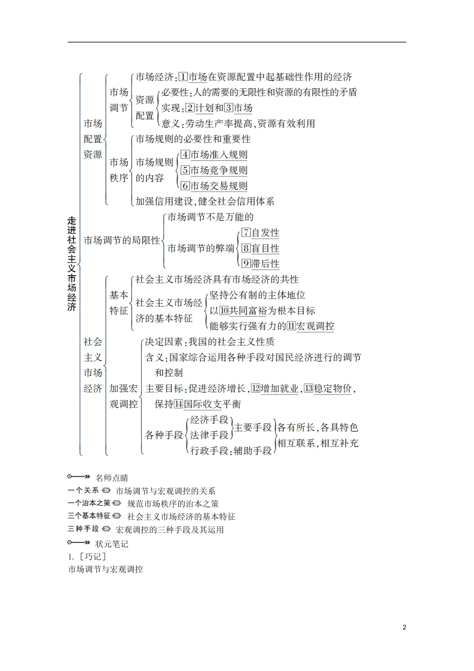 高考政治一轮复习精品学案 4.9走进社会主义市场经济 新人教版必修1_第2页