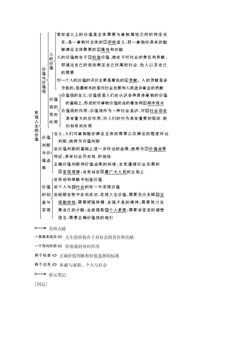 高考政治一轮复习精品学案 4.12实现人生的价值 新人教版必修4_第2页