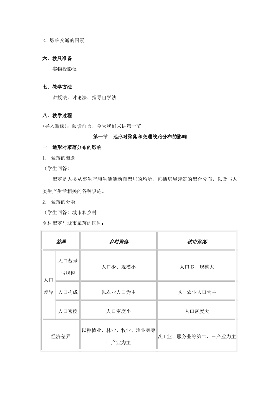 高中地理：地形对聚落及交通线路分布的影响导学案 湘教版必修1_第2页