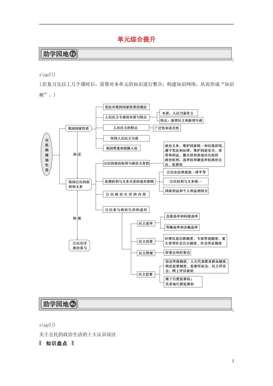 高考政治一轮复习精品学案 第一单元 公民的政治生活单元综合提升 新人教版必修2_第1页