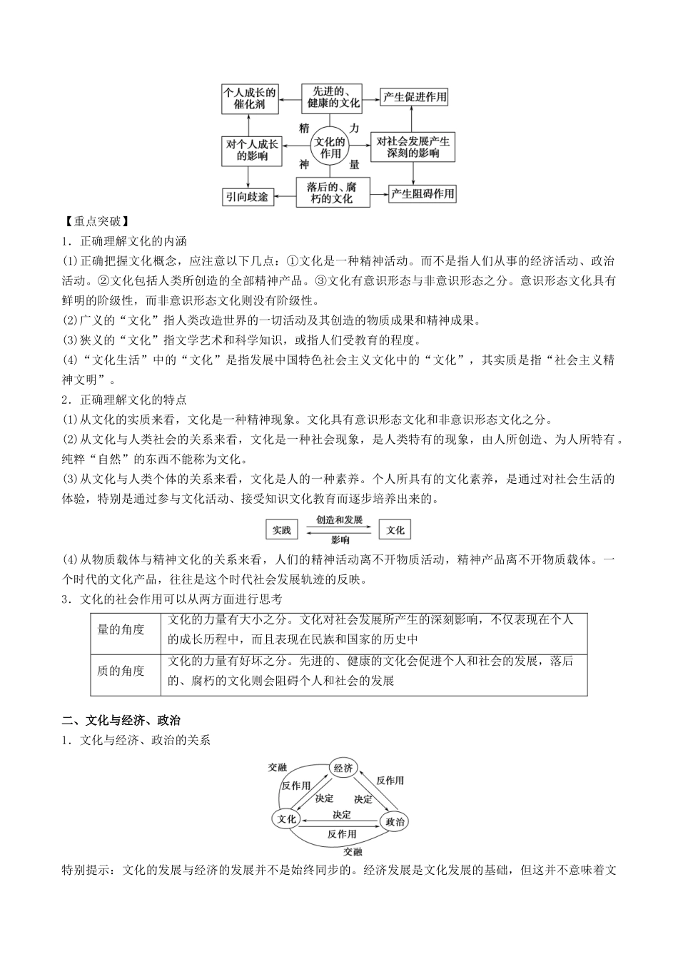 高考政治一轮复习 专题21 文化与社会（教学案）-人教版高三全册政治教学案_第2页