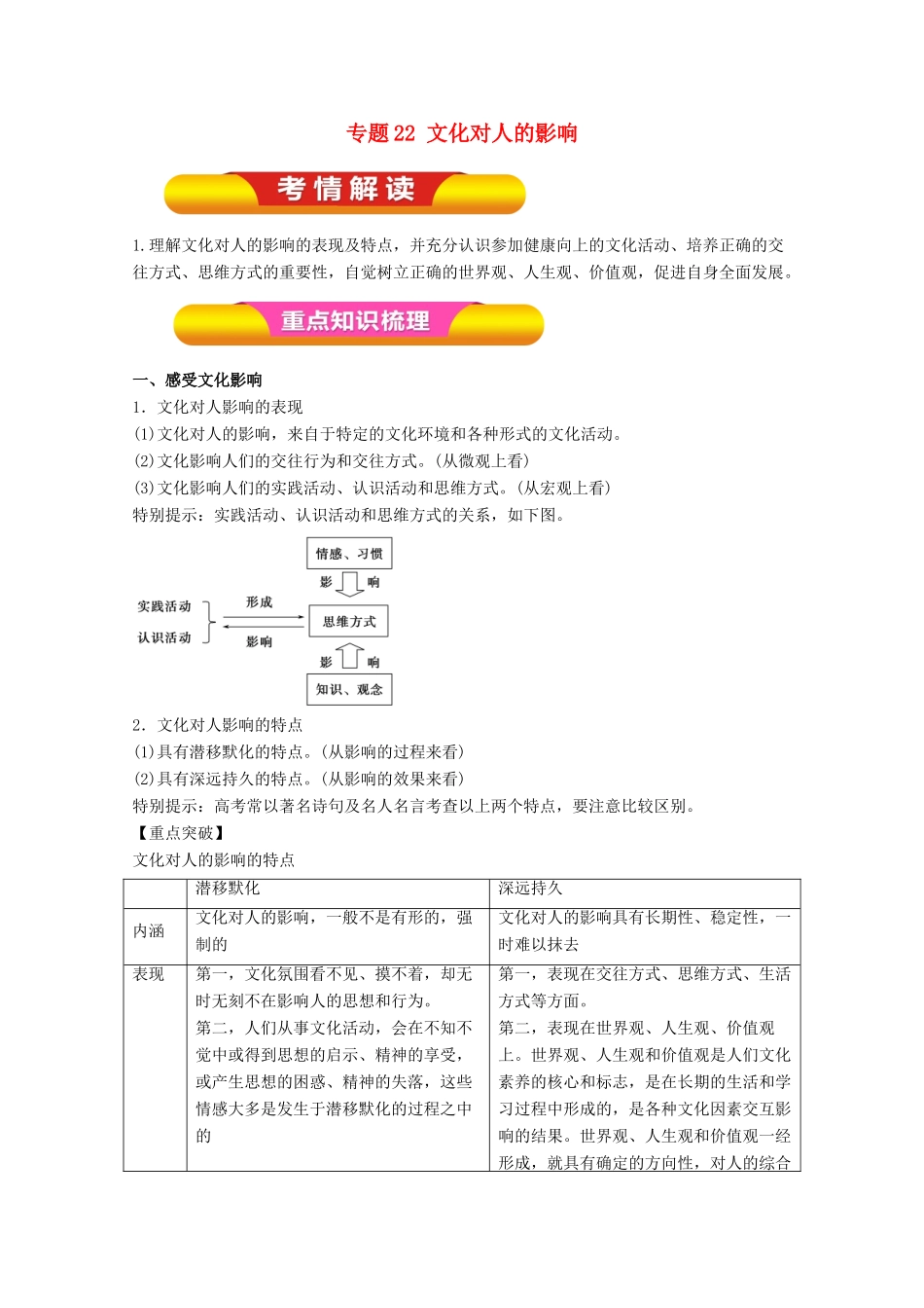 高考政治一轮复习 专题22 文化对人的影响（教学案）（含解析）-人教版高三全册政治教学案_第1页