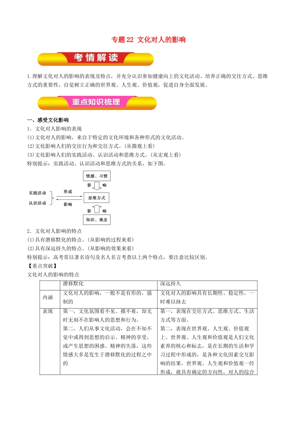 高考政治一轮复习 专题22 文化对人的影响（教学案）-人教版高三全册政治教学案_第1页